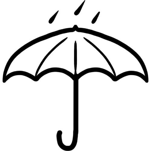 Level Caps